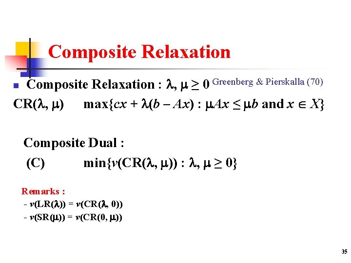 Composite Relaxation : , ≥ 0 Greenberg & Pierskalla (70) CR( , ) max{cx