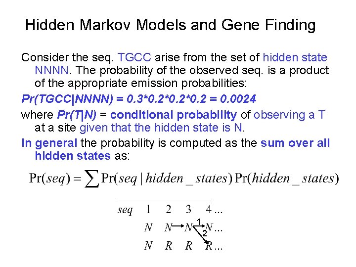 Hidden Markov Models and Gene Finding Consider the seq. TGCC arise from the set