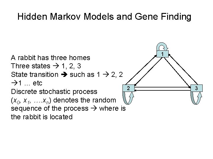 Hidden Markov Models and Gene Finding A rabbit has three homes Three states 1,