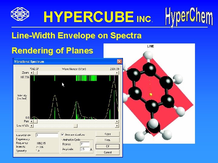 HYPERCUBE INC. Line-Width Envelope on Spectra Rendering of Planes 