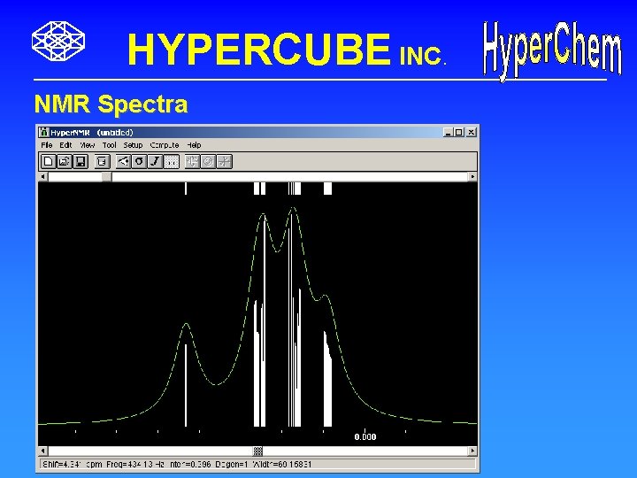 HYPERCUBE INC. NMR Spectra 