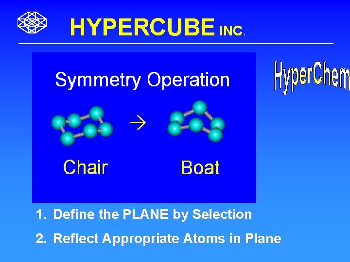 HYPERCUBE INC. 1. Define the PLANE by Selection 2. Reflect Appropriate Atoms in Plane