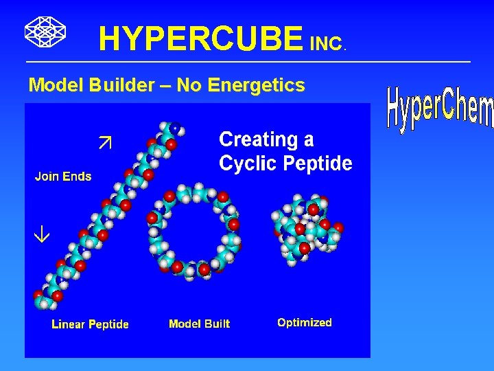 HYPERCUBE INC. Model Builder – No Energetics 