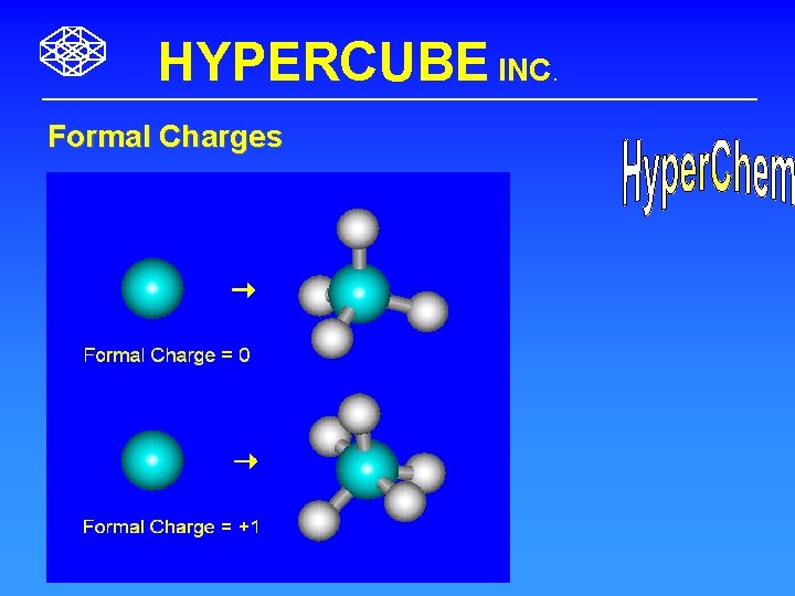 HYPERCUBE INC. Formal Charges 