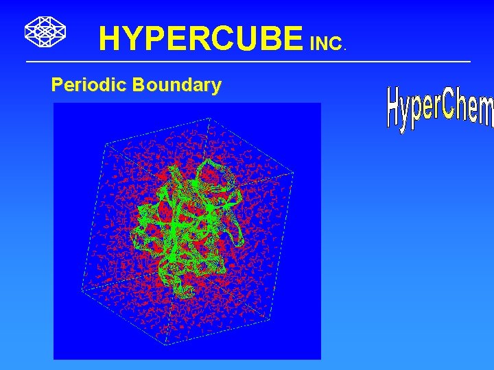 HYPERCUBE INC. Periodic Boundary 