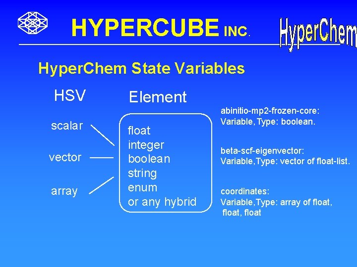 HYPERCUBE INC. Hyper. Chem State Variables HSV scalar vector array Element float integer boolean