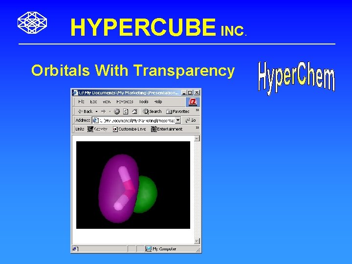 HYPERCUBE INC. Orbitals With Transparency 