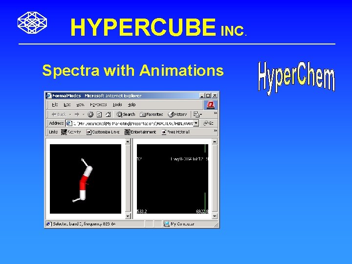 HYPERCUBE INC. Spectra with Animations 