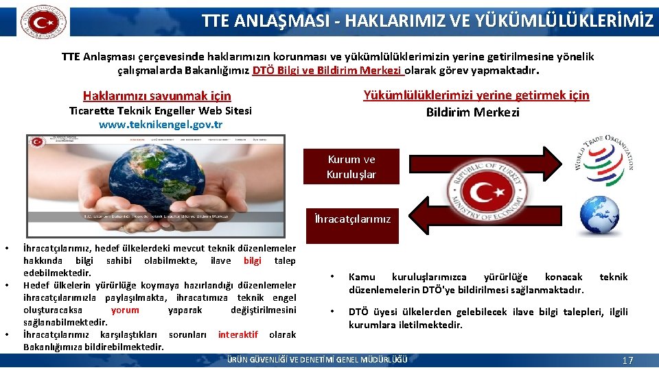 TTE ANLAŞMASI - HAKLARIMIZ VE YÜKÜMLÜLÜKLERİMİZ TTE Anlaşması çerçevesinde haklarımızın korunması ve yükümlülüklerimizin yerine