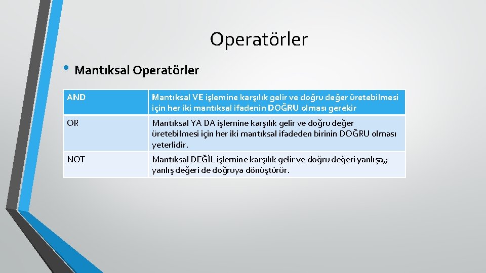 Operatörler • Mantıksal Operatörler AND Mantıksal VE işlemine karşılık gelir ve doğru değer üretebilmesi