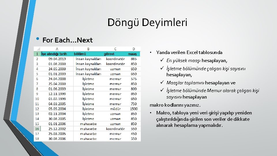 Döngü Deyimleri • For Each…Next • Yanda verilen Excel tablosunda ü En yüksek maaşı