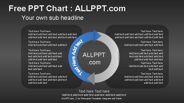 Free PPT Chart : ALLPPT. com Your own sub headline Text here Add text