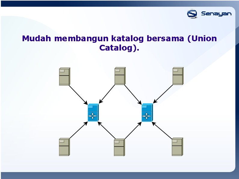 Mudah membangun katalog bersama (Union Catalog). 