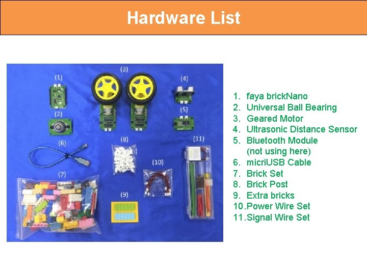 Hardware List 1. 2. 3. 4. 5. faya brick. Nano Universal Ball Bearing Geared