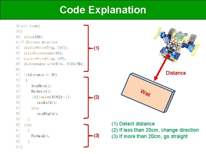 Code Explanation (1) Distance (2) (3) Wa ll (1) Detect distance (2) If less