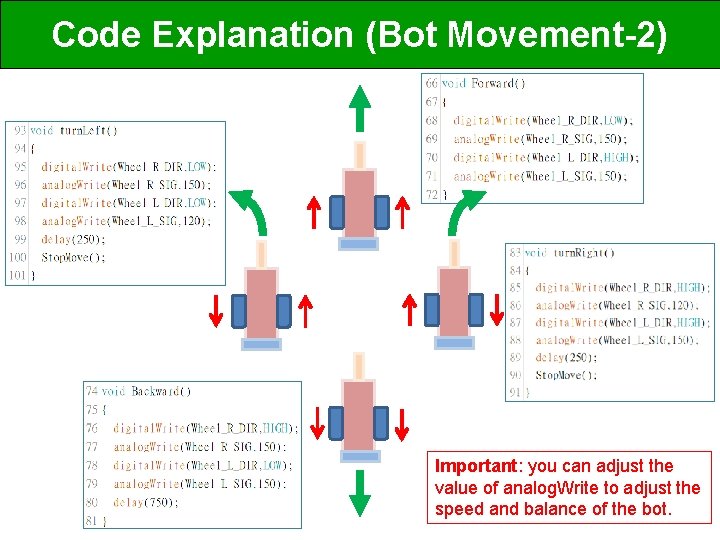 Code Explanation (Bot Movement-2) Important: you can adjust the value of analog. Write to