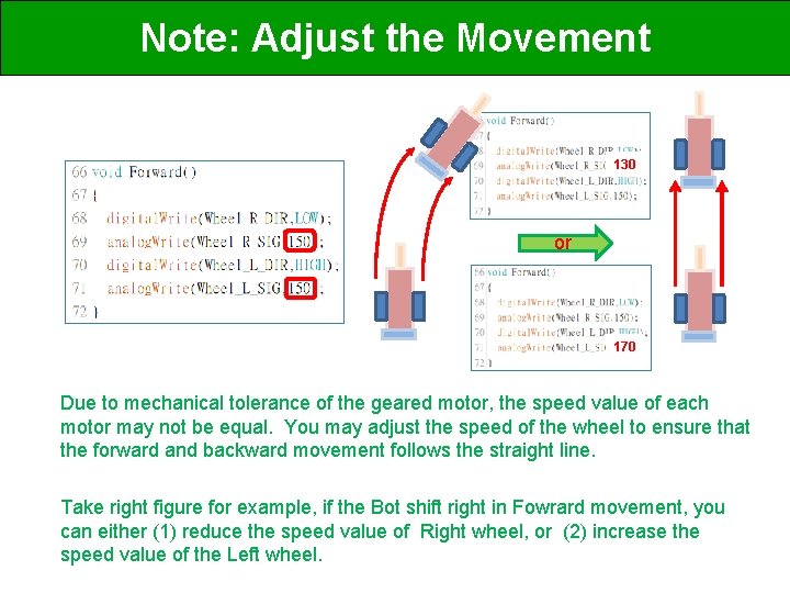 Note: Adjust the Movement 130 or 170 Due to mechanical tolerance of the geared