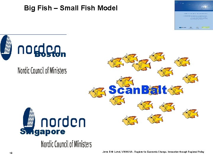 Big Fish – Small Fish Model Boston Scan. Balt Singapore 18 Jens Erik Lund,
