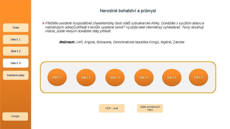 Nerostné bohatství a průmysl Úvod Přečtěte uvedené hospodářské charakteristiky šesti států subsaharské Afriky. Dokážete