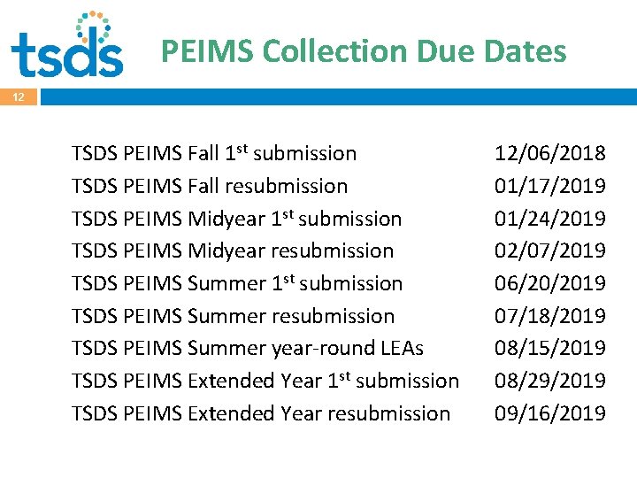 PEIMS Collection Due Dates 12 TSDS PEIMS Fall 1 st submission TSDS PEIMS Fall