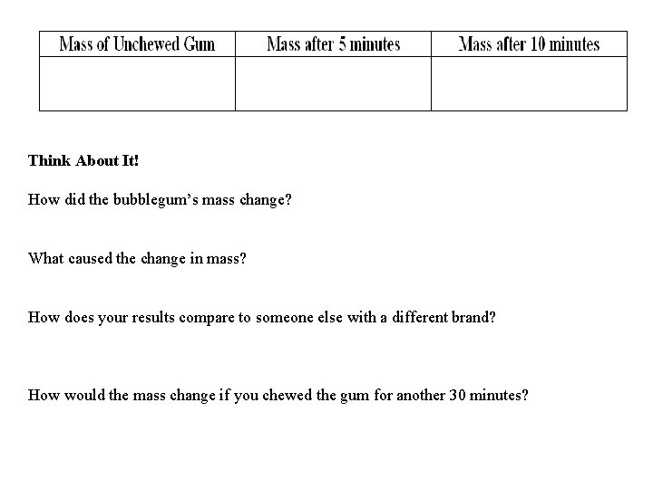 Think About It! How did the bubblegum’s mass change? What caused the change in