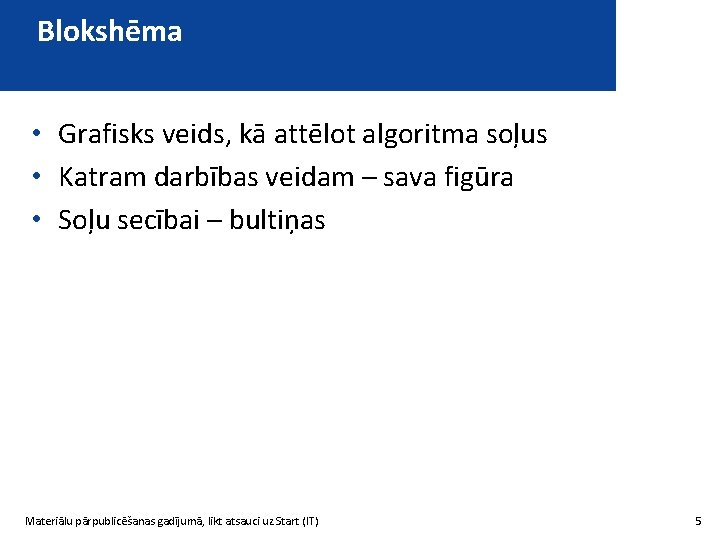 Blokshēma • Grafisks veids, kā attēlot algoritma soļus • Katram darbības veidam – sava
