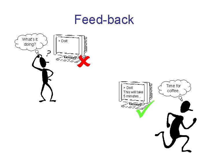 Feed-back What’s it doing? > Doit This will take 5 minutes. . . Time