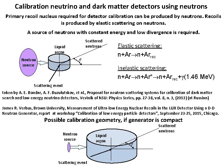 Calibration neutrino and dark matter detectors using neutrons Primary recoil nucleus required for detector