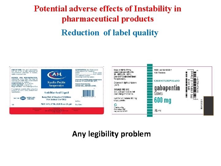 Potential adverse effects of Instability in pharmaceutical products Reduction of label quality Any legibility