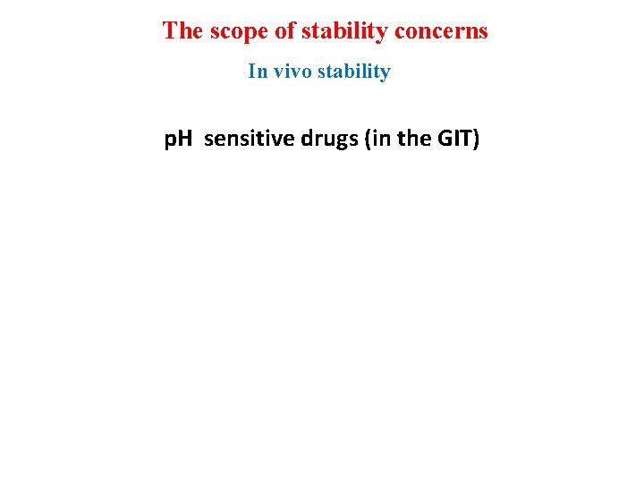 The scope of stability concerns In vivo stability p. H sensitive drugs (in the