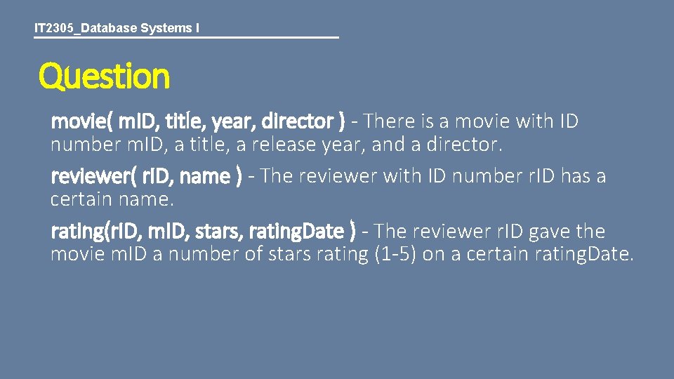 IT 2305_Database Systems I Question movie( m. ID, title, year, director ) - There