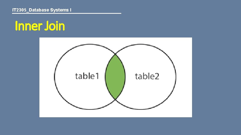 IT 2305_Database Systems I Inner Join 