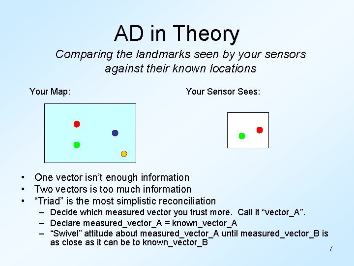 AD in Theory Comparing the landmarks seen by your sensors against their known locations