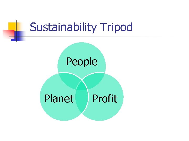 Sustainability Tripod People Planet Profit 