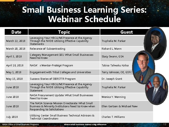 Small Business Learning Series: Webinar Schedule Date Topic Guest March 13, 2018 Leveraging Your