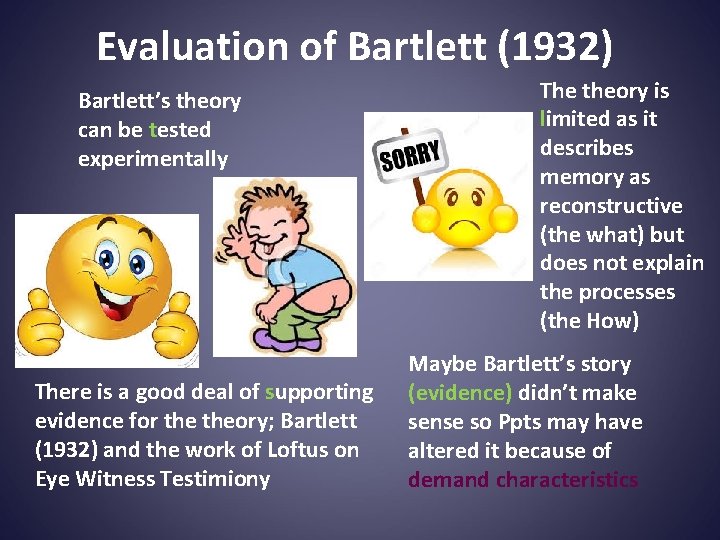 Evaluation of Bartlett (1932) Bartlett’s theory can be tested experimentally There is a good