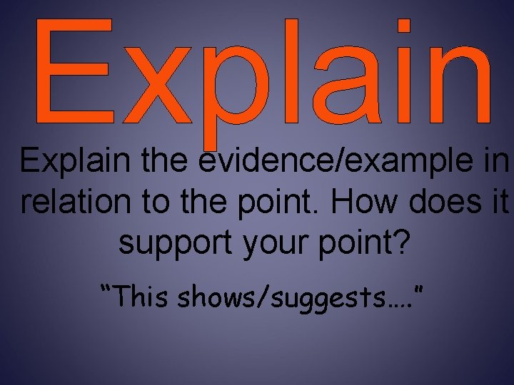 Explain the evidence/example in relation to the point. How does it support your point?