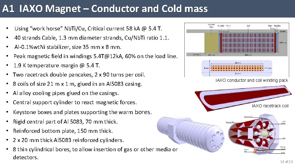 A 1 IAXO Magnet – Conductor and Cold mass • • • • Using