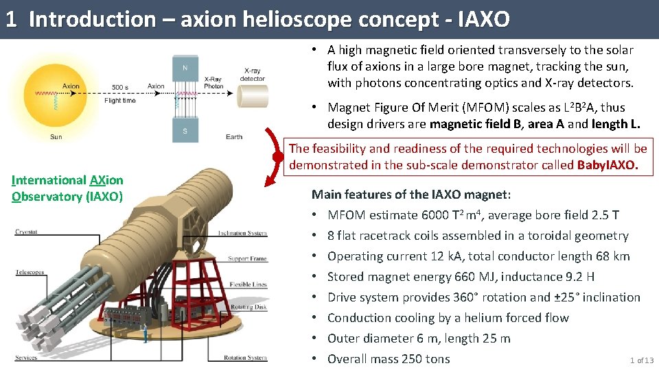 1 Introduction – axion helioscope concept - IAXO • A high magnetic field oriented