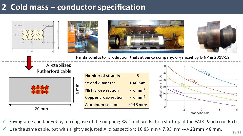 2 Cold mass – conductor specification Panda conductor production trials at Sarko company, organized