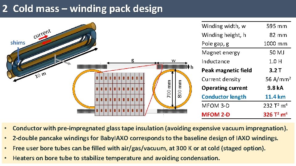 2 Cold mass – winding pack design t 10 m • • w h
