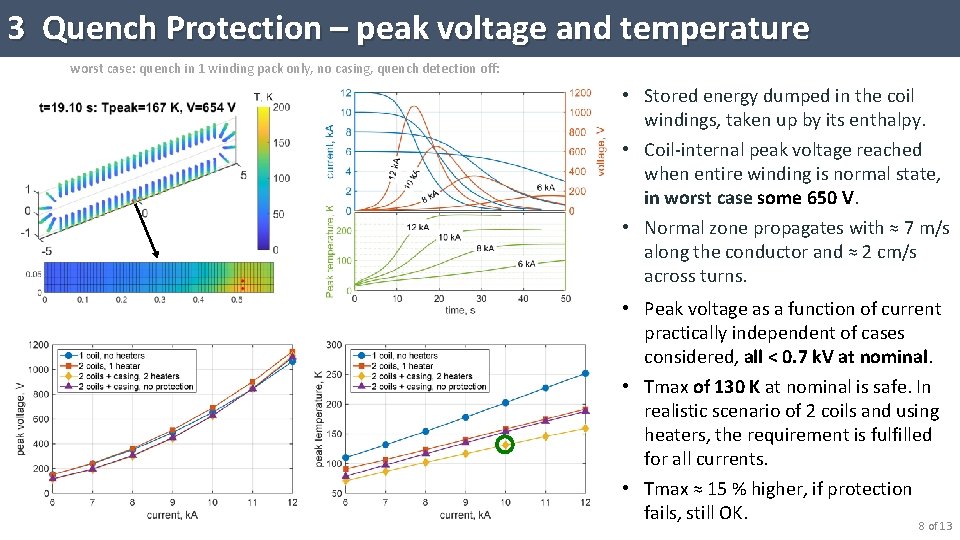 3 Quench Protection – peak voltage and temperature worst case: quench in 1 winding