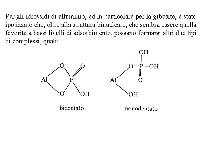 Per gli idrossidi di alluminio, ed in particolare per la gibbsite, è stato ipotizzato