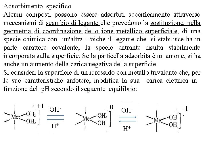 Adsorbimento specifico Alcuni composti possono essere adsorbiti specificamente attraverso meccanismi di scambio di legante