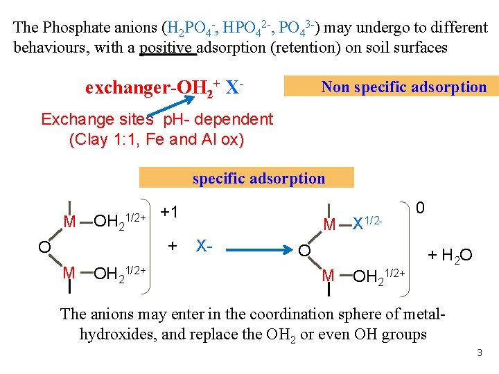 The Phosphate anions (H 2 PO 4 , HPO 42 , PO 43 )