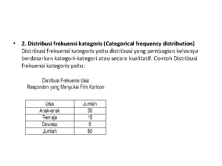  • 2. Distribusi frekuensi kategoris (Categorical frequency distribution) Distribusi frekuensi kategoris yaitu distribusi