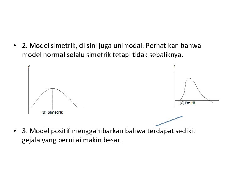  • 2. Model simetrik, di sini juga unimodal. Perhatikan bahwa model normal selalu