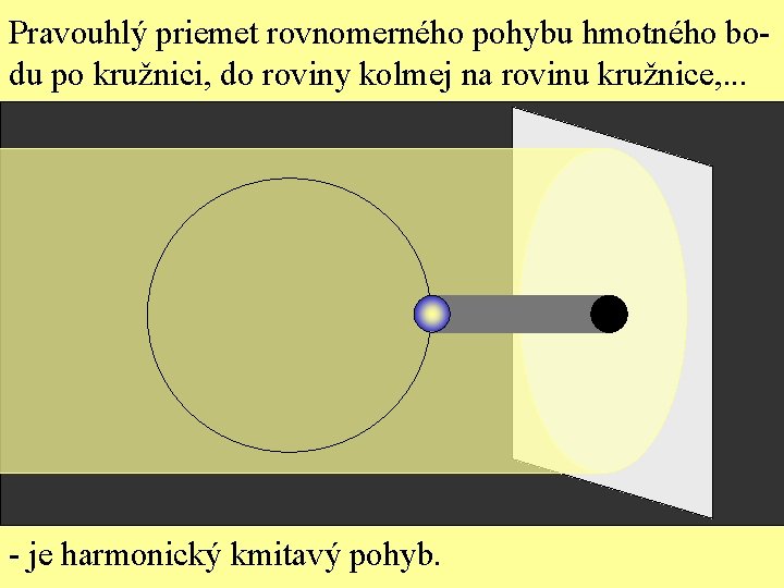 Pravouhlý priemet rovnomerného pohybu hmotného bodu po kružnici, do roviny kolmej na rovinu kružnice,