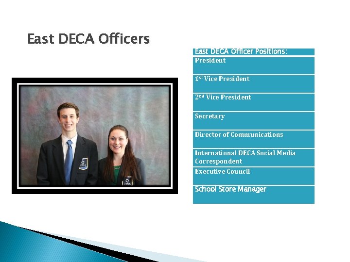East DECA Officers East DECA Officer Positions: President 1 st Vice President 2 nd