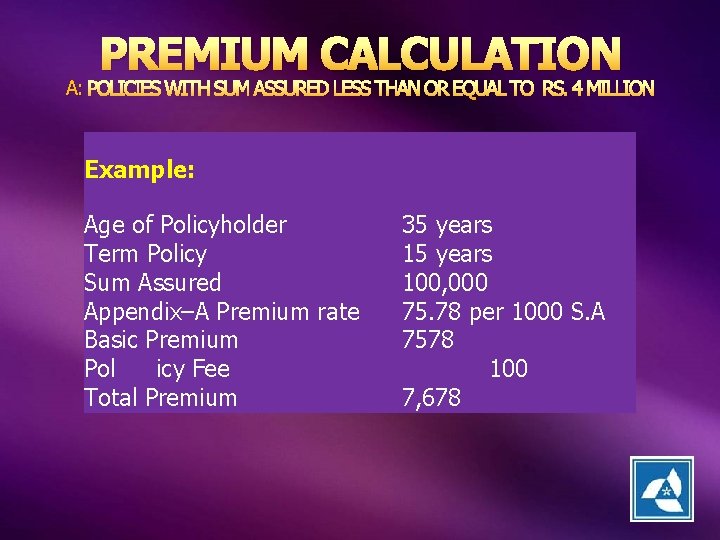 PREMIUM CALCULATION A: POLICIES WITH SUM ASSURED LESS THAN OR EQUAL TO RS. 4